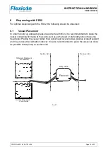 Preview for 10 page of Flexicon PD22I Instruction Handbook Manual