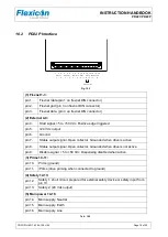 Preview for 18 page of Flexicon PD22I Instruction Handbook Manual