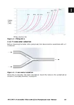 Preview for 22 page of Flexicon PF7 User Manual