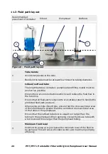 Preview for 23 page of Flexicon PF7 User Manual