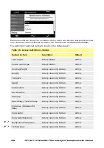 Preview for 106 page of Flexicon PF7 User Manual