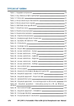 Preview for 178 page of Flexicon PF7 User Manual