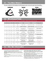 Preview for 4 page of Flexifoil Strike 2 Instruction And Safety Manual