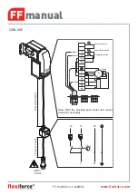 Preview for 15 page of FlexiForce force60BS Installation & Maintenance