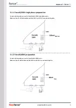 Предварительный просмотр 9 страницы FlexiForce ForceIQ Force100XC Manual