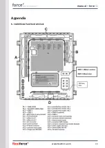 Предварительный просмотр 35 страницы FlexiForce ForceIQ Force100XC Manual