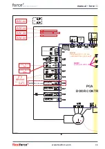 Предварительный просмотр 38 страницы FlexiForce ForceIQ Force100XC Manual