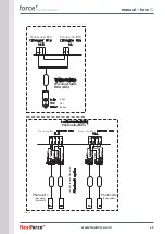 Предварительный просмотр 40 страницы FlexiForce ForceIQ Force100XC Manual