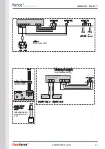 Предварительный просмотр 41 страницы FlexiForce ForceIQ Force100XC Manual
