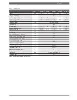 Предварительный просмотр 11 страницы Flexiheat Compact ePlus12 Instructions For Installation, Handling Operation And Maintenance