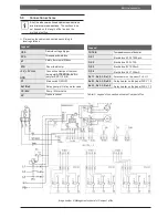 Предварительный просмотр 20 страницы Flexiheat Compact ePlus12 Instructions For Installation, Handling Operation And Maintenance