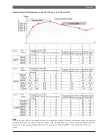 Предварительный просмотр 39 страницы Flexiheat Compact ePlus12 Instructions For Installation, Handling Operation And Maintenance