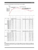 Предварительный просмотр 40 страницы Flexiheat Compact ePlus12 Instructions For Installation, Handling Operation And Maintenance