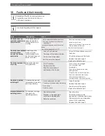 Предварительный просмотр 46 страницы Flexiheat Compact ePlus12 Instructions For Installation, Handling Operation And Maintenance