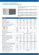 Предварительный просмотр 8 страницы Flexiheat FHATX25 Technical Documentation Manual