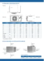 Предварительный просмотр 9 страницы Flexiheat FHATX25 Technical Documentation Manual