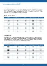 Предварительный просмотр 11 страницы Flexiheat FHATX25 Technical Documentation Manual