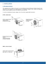 Предварительный просмотр 13 страницы Flexiheat FHATX25 Technical Documentation Manual