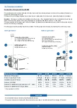 Предварительный просмотр 14 страницы Flexiheat FHATX25 Technical Documentation Manual