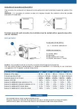 Предварительный просмотр 16 страницы Flexiheat FHATX25 Technical Documentation Manual