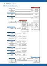 Предварительный просмотр 18 страницы Flexiheat FHATX25 Technical Documentation Manual