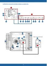 Предварительный просмотр 19 страницы Flexiheat FHATX25 Technical Documentation Manual