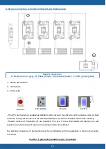 Предварительный просмотр 20 страницы Flexiheat FHATX25 Technical Documentation Manual