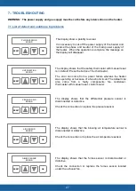 Предварительный просмотр 27 страницы Flexiheat FHATX25 Technical Documentation Manual