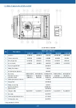 Предварительный просмотр 29 страницы Flexiheat FHATX25 Technical Documentation Manual