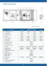 Предварительный просмотр 30 страницы Flexiheat FHATX25 Technical Documentation Manual