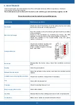 Предварительный просмотр 31 страницы Flexiheat FHATX25 Technical Documentation Manual