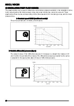 Preview for 12 page of Flexiheat HDCS 10/15 Installation And Operating Instructions Manual