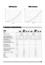 Preview for 13 page of Flexiheat HDCS 10/15 Installation And Operating Instructions Manual