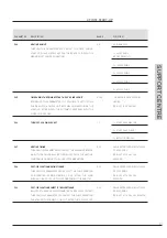 Предварительный просмотр 36 страницы Flexiheat R1K 75 RAIN Installation And Maintenance Manual