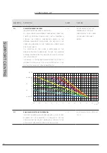 Предварительный просмотр 39 страницы Flexiheat R1K 75 RAIN Installation And Maintenance Manual