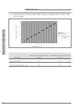 Предварительный просмотр 43 страницы Flexiheat R1K 75 RAIN Installation And Maintenance Manual