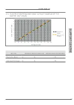 Предварительный просмотр 44 страницы Flexiheat R1K 75 RAIN Installation And Maintenance Manual