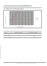 Предварительный просмотр 36 страницы Flexiheat SF 14 EVOLUTION NOx Instructions For Installation, Use And Maintenance Manual