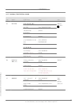 Предварительный просмотр 46 страницы Flexiheat SF 14 EVOLUTION NOx Instructions For Installation, Use And Maintenance Manual