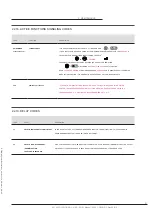 Предварительный просмотр 50 страницы Flexiheat SF 14 EVOLUTION NOx Instructions For Installation, Use And Maintenance Manual