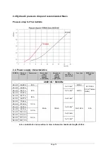 Preview for 12 page of Flexiheat ThermoExtra 28 kW Instructions For Installation And Use Manual