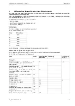 Preview for 15 page of Flexim FLUXUS ADM 5 07 Series Supplement To User’S Manual