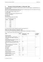 Preview for 57 page of Flexim FLUXUS ADM 5 07 Series Supplement To User’S Manual