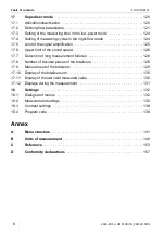 Preview for 6 page of Flexim FLUXUS F401 Operating Instruction