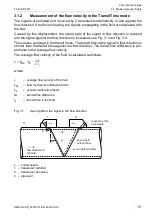 Preview for 15 page of Flexim FLUXUS F401 Operating Instruction