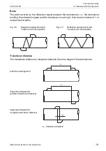 Preview for 19 page of Flexim FLUXUS F401 Operating Instruction