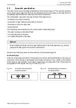 Preview for 21 page of Flexim FLUXUS F401 Operating Instruction