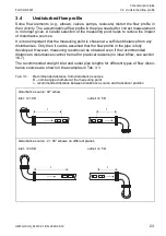 Preview for 23 page of Flexim FLUXUS F401 Operating Instruction