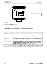 Preview for 26 page of Flexim FLUXUS F401 Operating Instruction