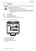 Preview for 31 page of Flexim FLUXUS F401 Operating Instruction